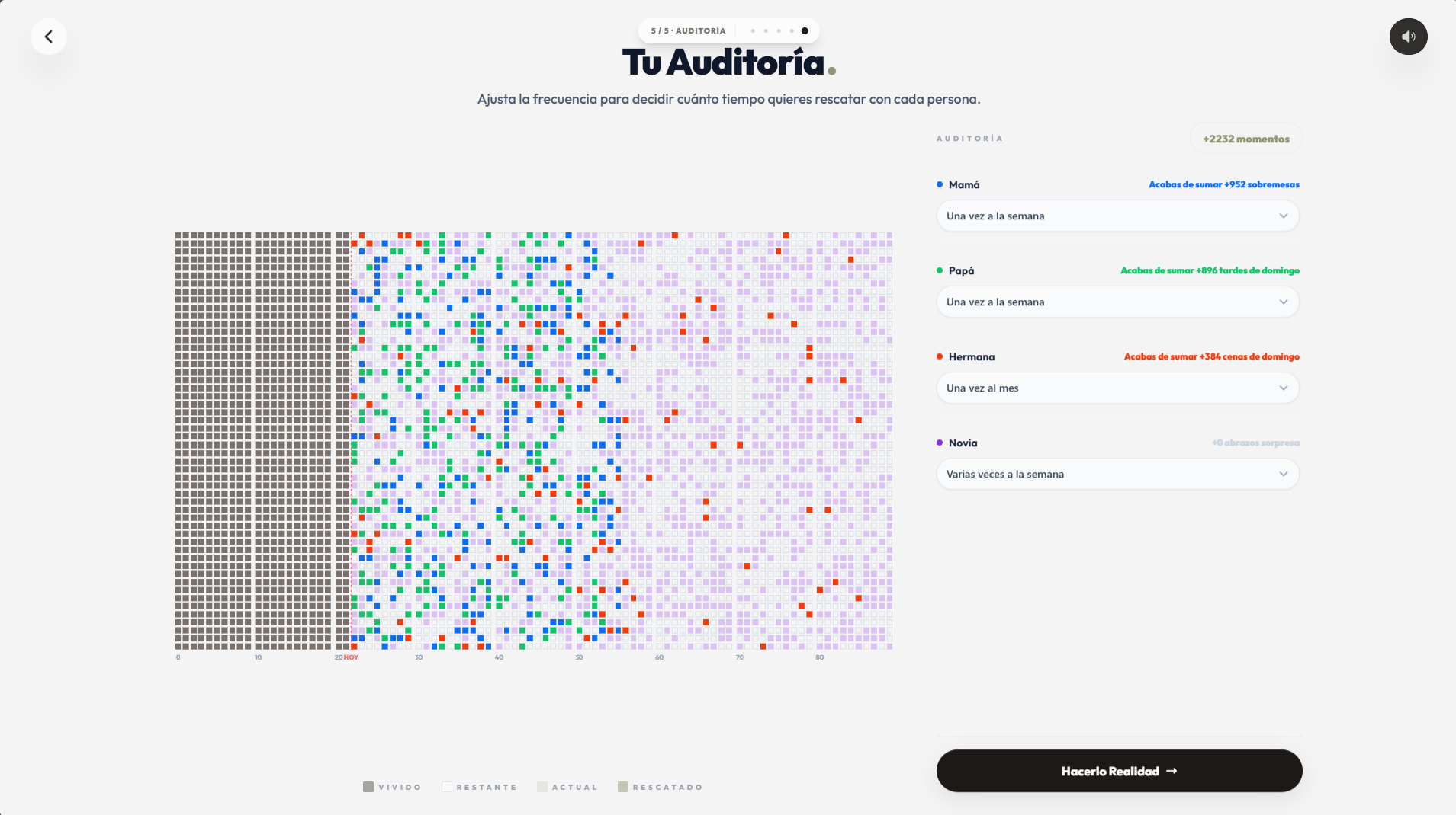 Tu Auditoría — Rescatar momentos